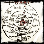 War(Mac)